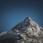 Mountain Landscapes - Majestic snow-covered mountain peak rising benea #20013643